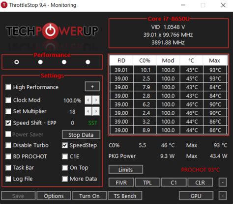 edp current throttlestop.